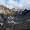 Tatry Wysokie